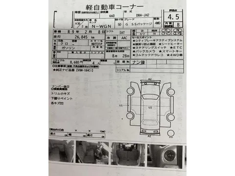 Honda N-WGN