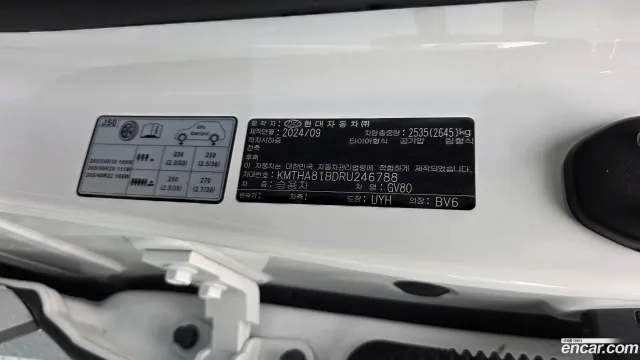 Genesis GV80