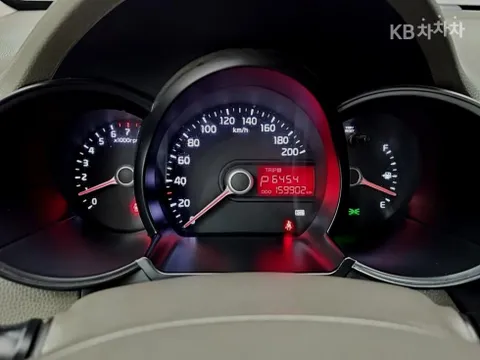 Kia Picanto (Morning)