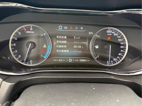 Changan CS75