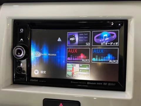 Mazda Flair Crossover