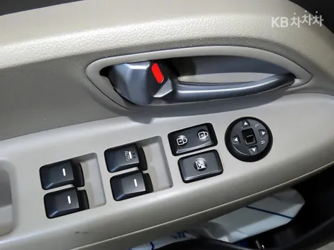 Kia Pride