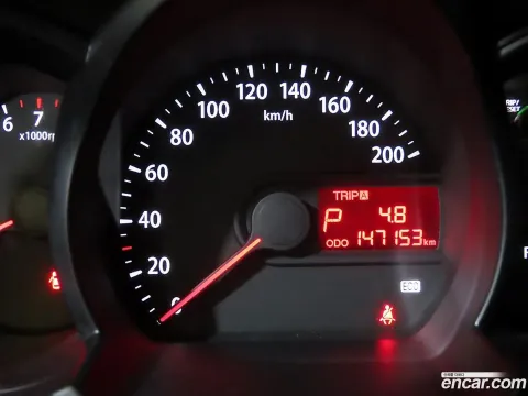 Kia Picanto (Morning)
