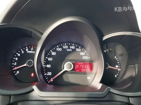 Kia Picanto (Morning)