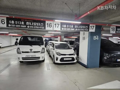 Kia Picanto (Morning)