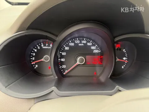 Kia Picanto (Morning)