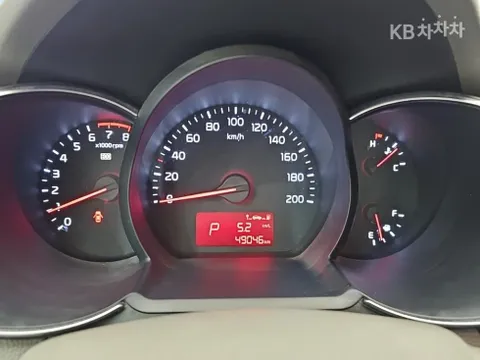 Kia Picanto (Morning)