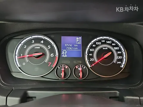 Renault SM7