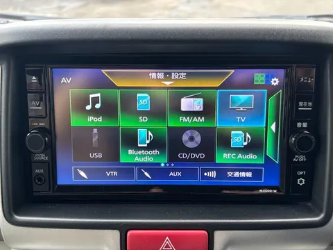 Nissan Clipper Rio