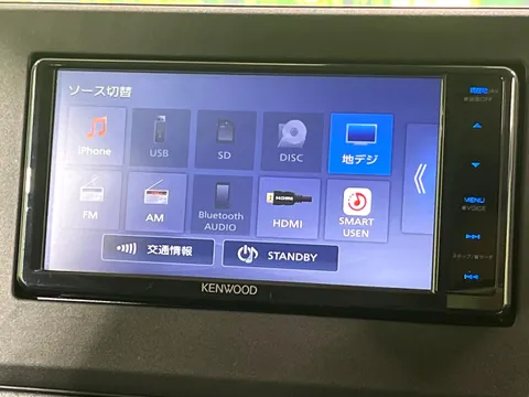 Mitsubishi Delica Mini