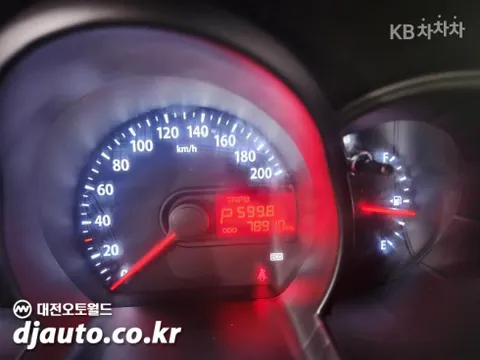 Kia Picanto (Morning)