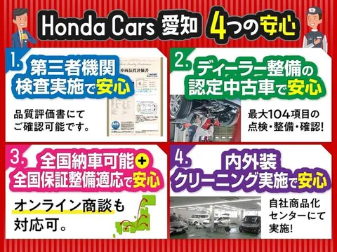 Honda Jazz (Fit)