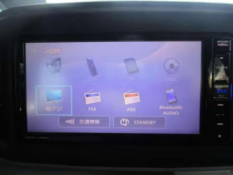 Subaru Pleo Plus