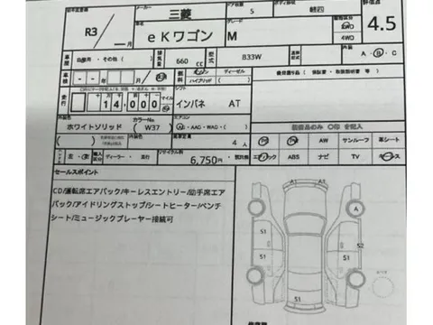 Mitsubishi eK Wagon