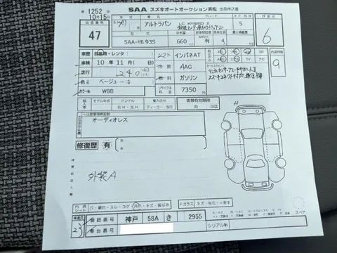 Suzuki Alto Lapin LC
