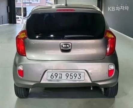Kia Picanto (Morning)