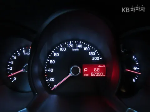 Kia Picanto (Morning)