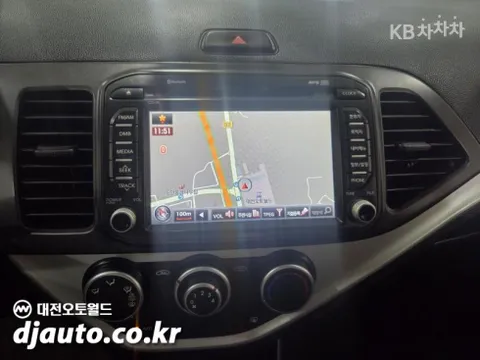 Kia Picanto (Morning)