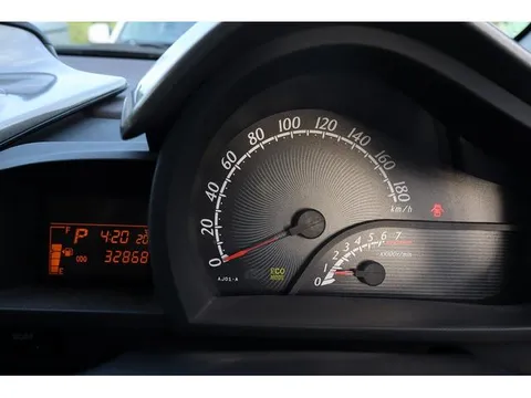 Toyota iQ