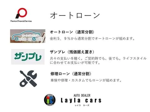 Mazda Mazda2 (Demio)