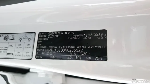 Genesis GV80