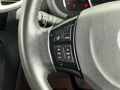 Suzuki Solio Bandit
