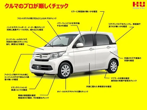 Honda N-ONE