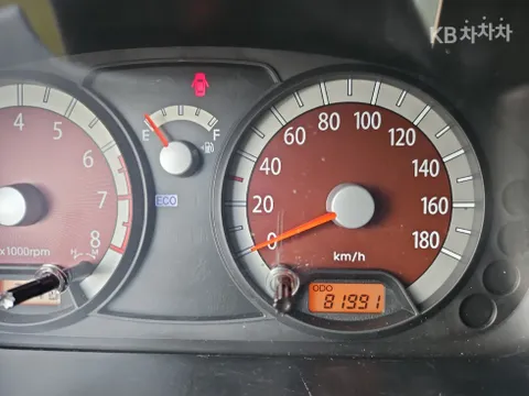 Kia Picanto (Morning)