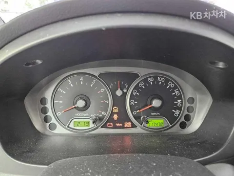 Kia Picanto (Morning)