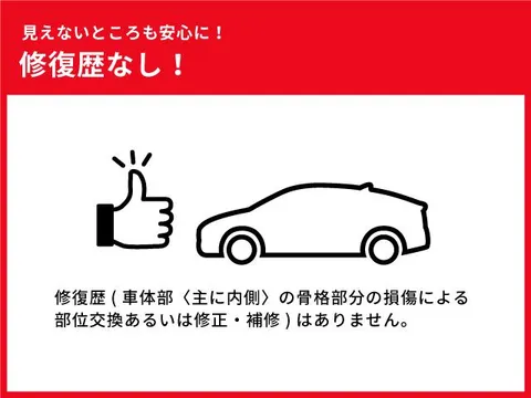 Honda N-BOX Joy