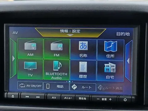 Nissan Clipper Rio