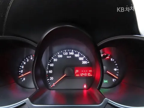 Kia Picanto (Morning)