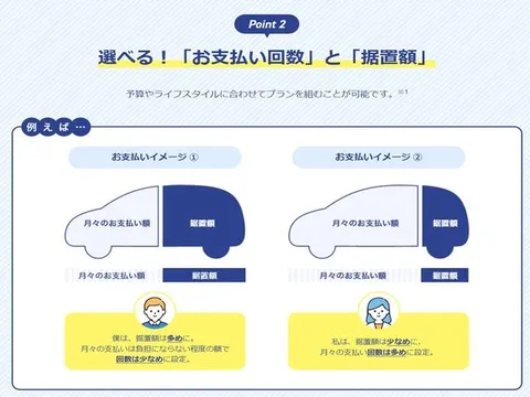 Honda N-VAN Plus Style