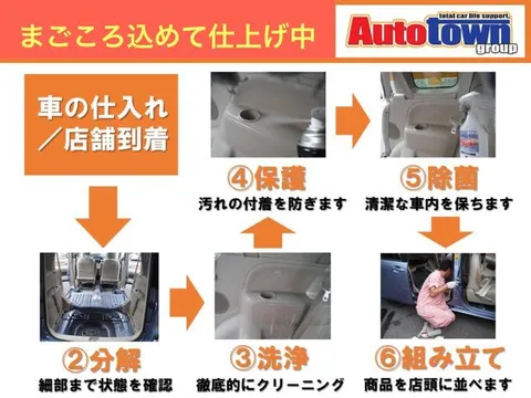 Mazda Mazda2 (Demio)