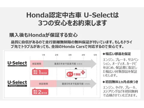 Honda HR-V (Vezel)