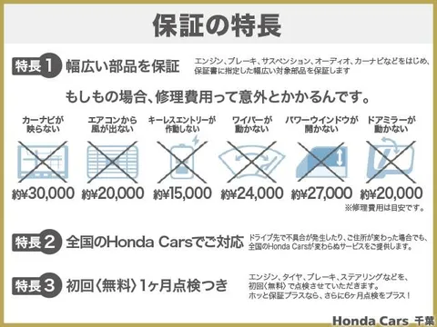 Honda Jazz (Fit)