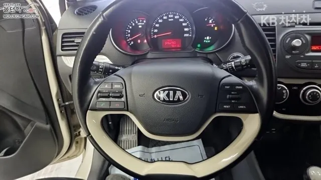 Kia Picanto (Morning)