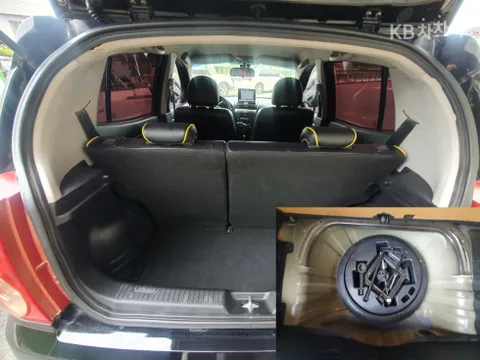 Kia Picanto (Morning)