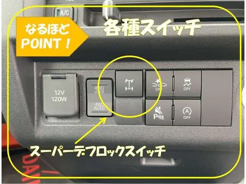 Daihatsu Hijet Truck