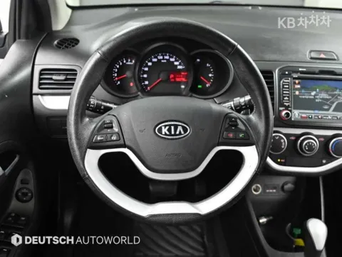 Kia Picanto (Morning)