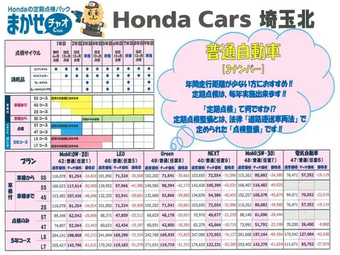 Honda N-WGN Custom