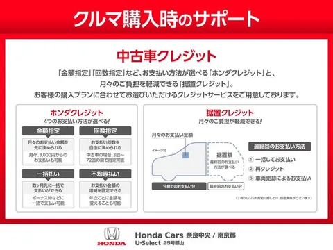 Honda Jazz (Fit)