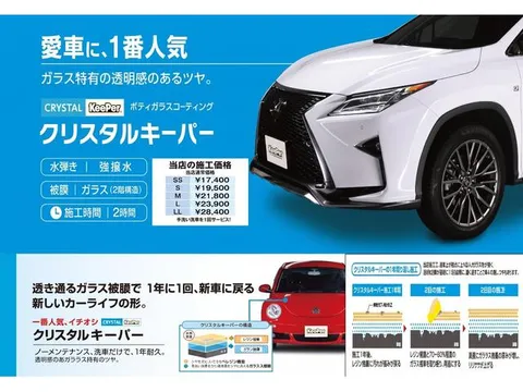 Honda N-VAN Plus Style