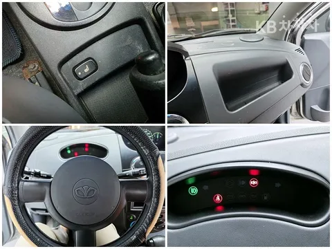 Chevrolet Matiz