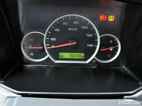 Chevrolet Labo