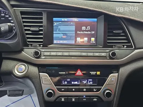 Hyundai Elantra (Avante)