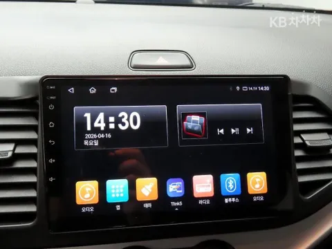 Kia Picanto (Morning)