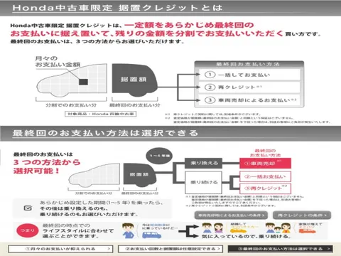 Honda N-BOX Joy