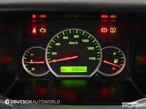 Chevrolet Labo