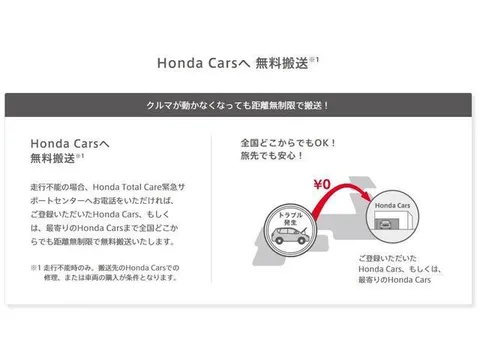 Honda N-BOX Joy
